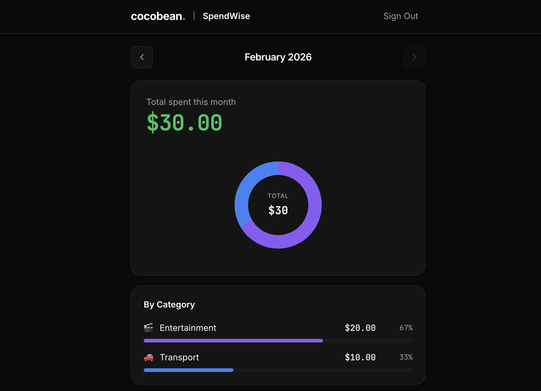 SpendWise screenshot